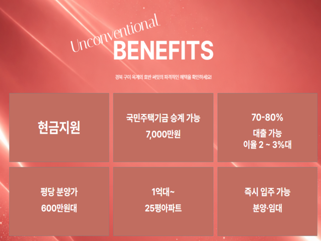 현금지원·기금 승계·즉시 입주 청약 가이드 구미 옥계 호반써밋