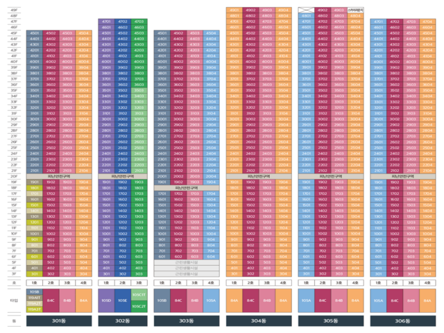하늘채 루시에르 배치도
