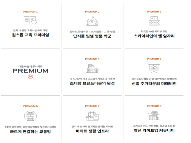 하늘채 루시에르 프리미엄