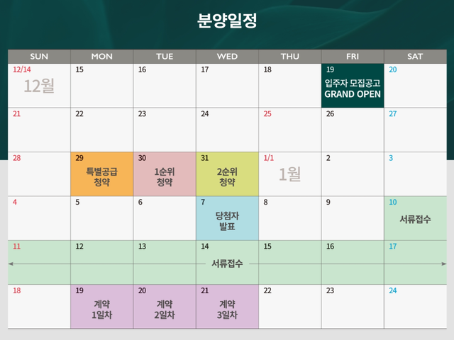 용인푸르지오클라센트 분양일정