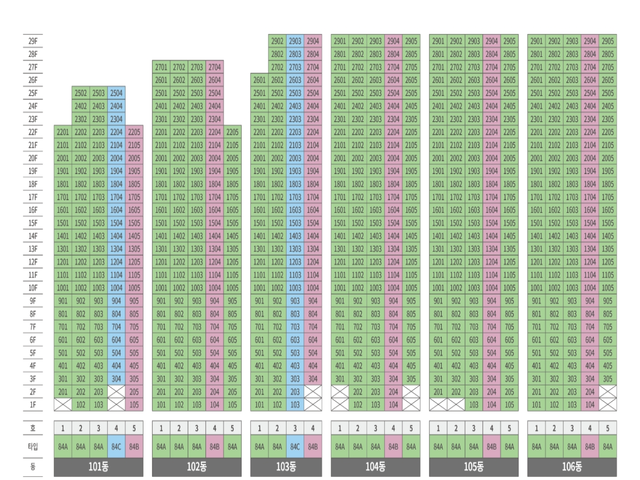 용인푸르지오클라센트 동호배치도